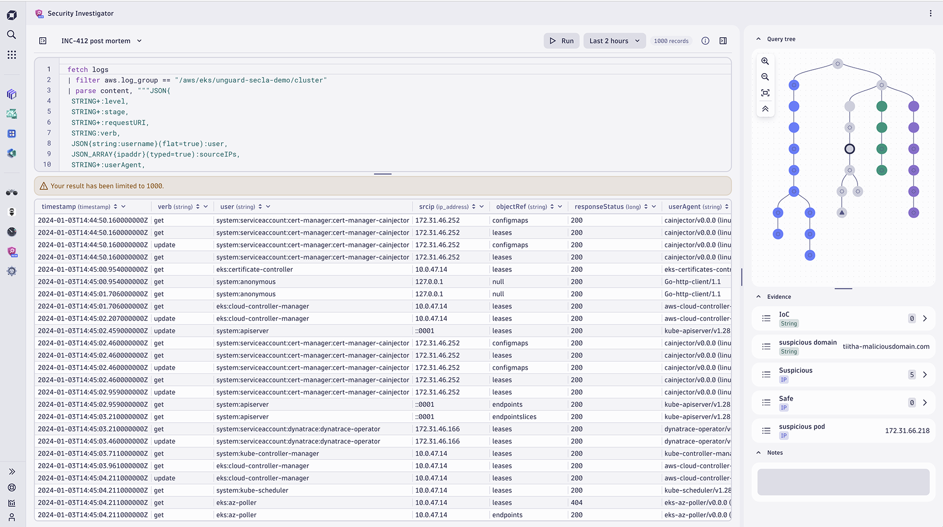 Security analytics